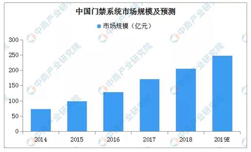 福鹿会·F6(中国)最新官方网站