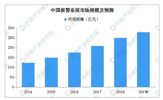 福鹿会·F6(中国)最新官方网站