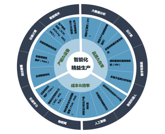 福鹿会·F6(中国)最新官方网站