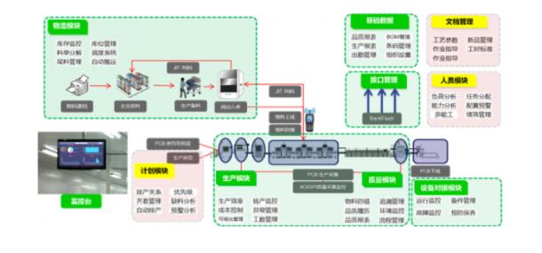 福鹿会·F6(中国)最新官方网站