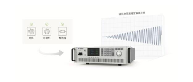 福鹿会·F6(中国)最新官方网站
