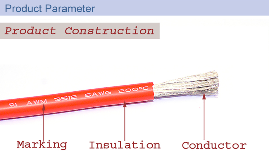single core parameter