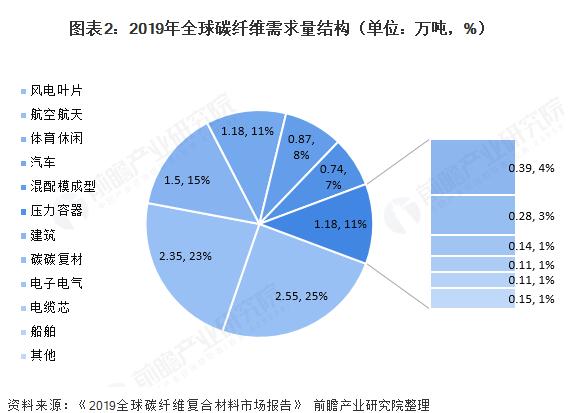 福鹿会·F6(中国)最新官方网站