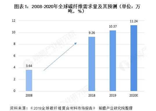 福鹿会·F6(中国)最新官方网站