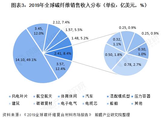 福鹿会·F6(中国)最新官方网站