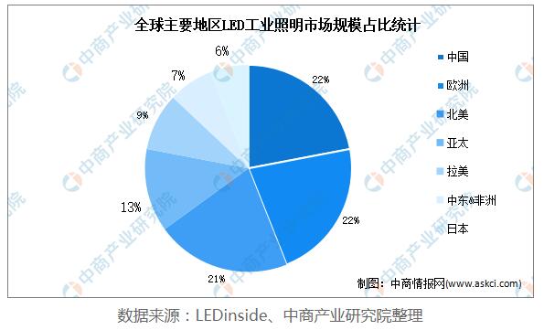 福鹿会·F6(中国)最新官方网站